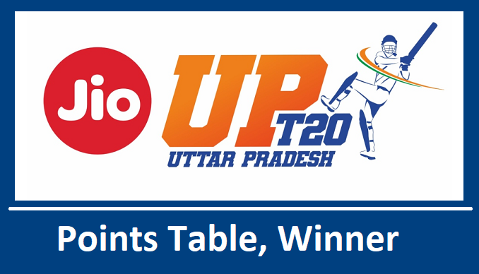 UP T20 League Points Table 2024