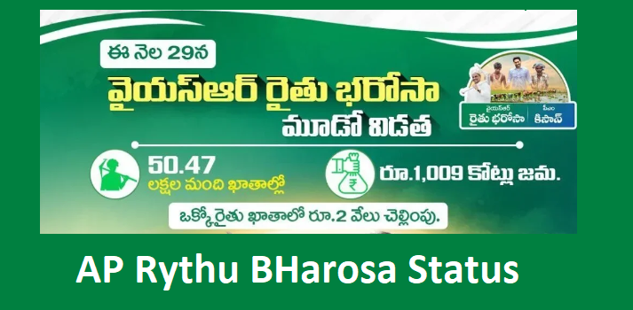 AP Rythu Bharosa Status 2024