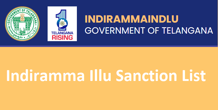 Indiramma Illu Sanction List 2025